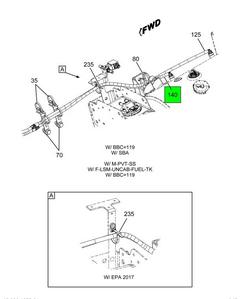 Figure 1BBRC