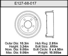 Brake Drum