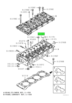 BUSHING,CYLINDER HEAD 1