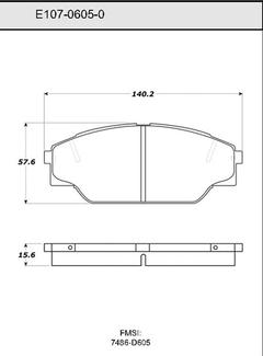 Pad Set