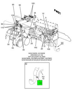 Figure 14GBN