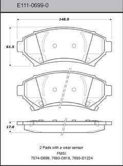 Pad Set