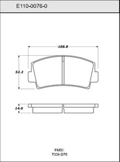 Pad Set