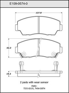 Pad Set