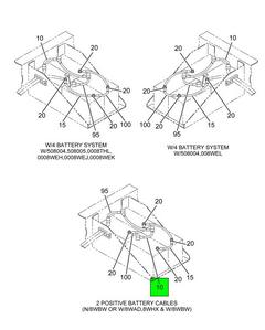 Figure 0NCDW