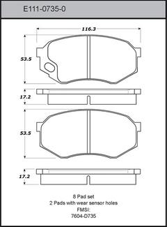 Pad Set