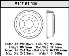 Brake Drum
