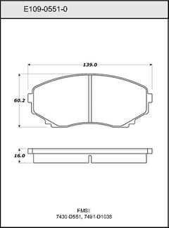 Pad Set