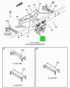 Figure 1NMDT