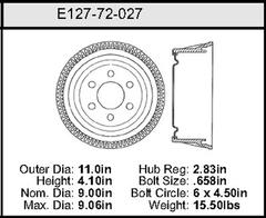 Brake Drum