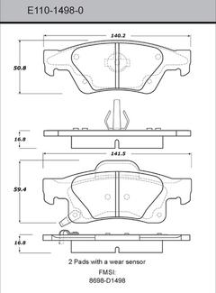 Pad Set