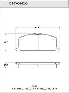 Pad Set