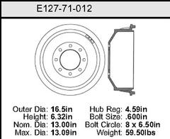 Brake Drum