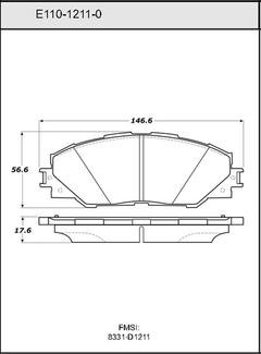 Pad Set