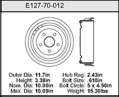 Brake Drum