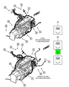 Figure 1GP3X