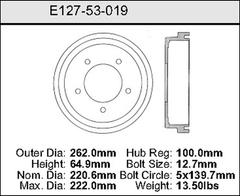 Brake Drum