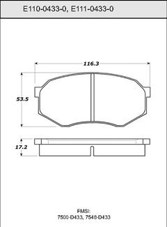 Pad Set