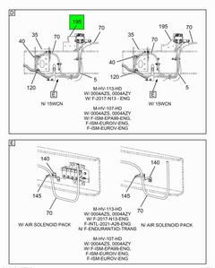 Figure 1QTFG