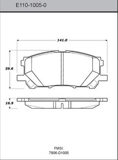 Pad Set