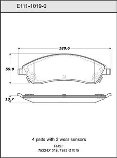 Pad Set