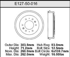 Brake Drum