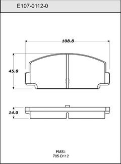 Pad Set
