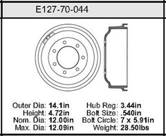Brake Drum