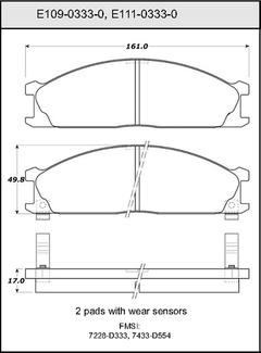 Pad Set