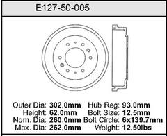 Brake Drum