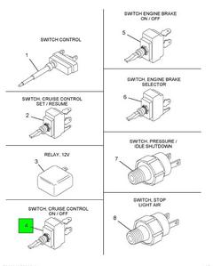 Figure 008-047