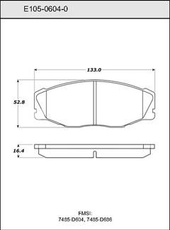 Pad Set