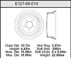 Brake Drum