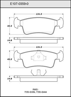 Pad Set