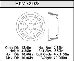 Brake Drum
