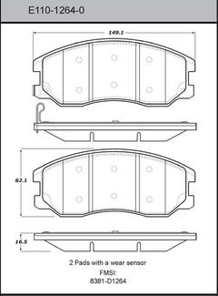 Pad Set