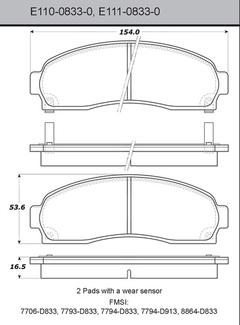 Pad Set