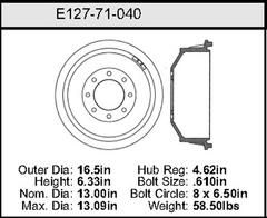 Brake Drum