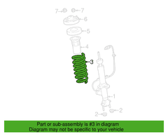 Coil Spring