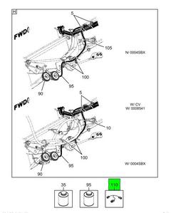 Figure 1FBFG