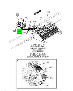 Figure 1CV2T