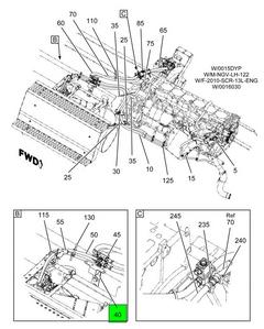 Figure 14GBN