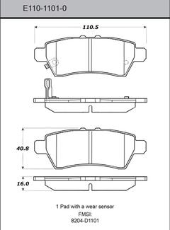 Pad Set