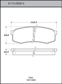 Pad Set