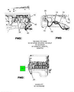 Figure 19DNC