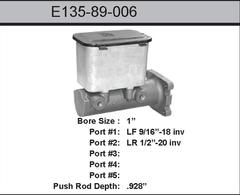 Master Cylinder
