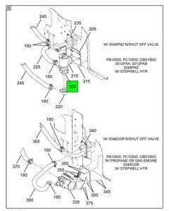 Figure 18VRL