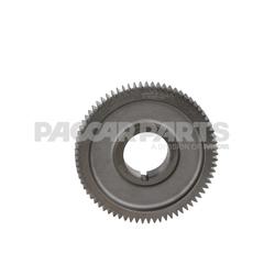 GEAR