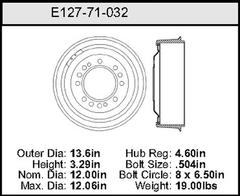 Brake Drum