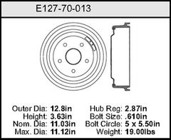 Brake Drum